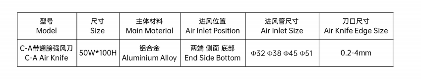 C-A Aluminium Alloy Air Knife Dimensions.png