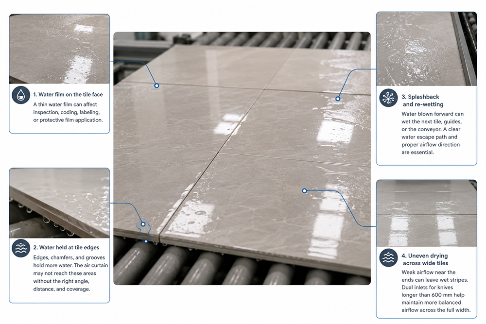 Typical Problems on Ceramic Tile Drying Lines