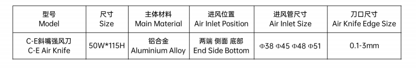 Dimensiones de la cuchilla de aire de aleación de aluminio CE3.png